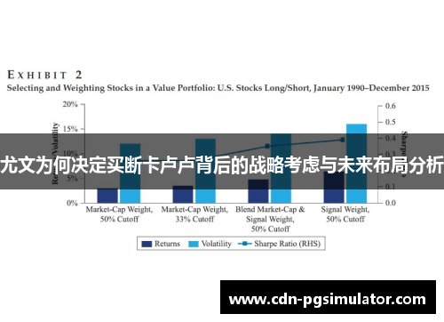 尤文为何决定买断卡卢卢背后的战略考虑与未来布局分析