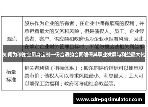 如何为穆谢奎量身定制一份合适的合同确保其职业发展与利益最大化