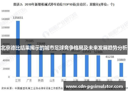 北京德比结果揭示的城市足球竞争格局及未来发展趋势分析