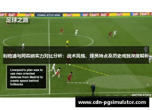 利物浦与阿森纳实力对比分析：战术风格、球员特点及历史成就深度解析