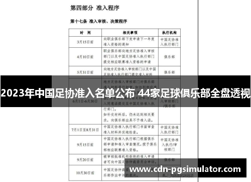 2023年中国足协准入名单公布 44家足球俱乐部全盘透视