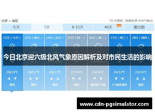 今日北京迎六级北风气象原因解析及对市民生活的影响