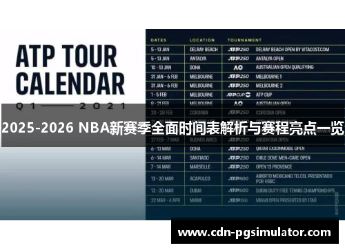 2025-2026 NBA新赛季全面时间表解析与赛程亮点一览
