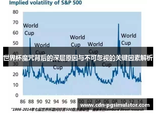 世界杯魔咒背后的深层原因与不可忽视的关键因素解析