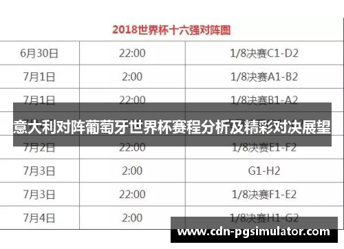 意大利对阵葡萄牙世界杯赛程分析及精彩对决展望