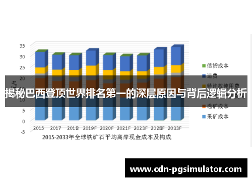 揭秘巴西登顶世界排名第一的深层原因与背后逻辑分析