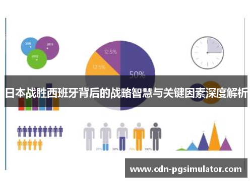 日本战胜西班牙背后的战略智慧与关键因素深度解析