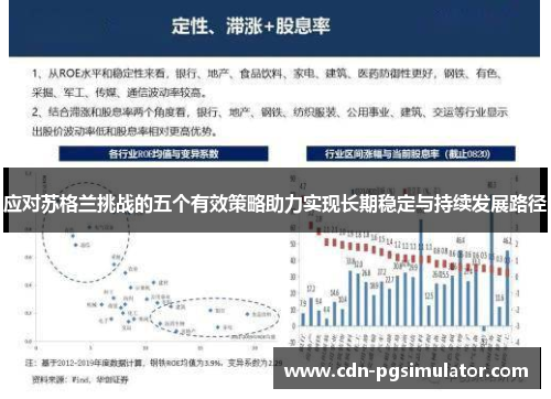 应对苏格兰挑战的五个有效策略助力实现长期稳定与持续发展路径