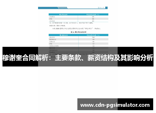 穆谢奎合同解析：主要条款、薪资结构及其影响分析