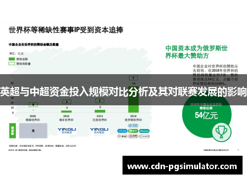 英超与中超资金投入规模对比分析及其对联赛发展的影响