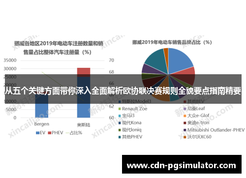从五个关键方面带你深入全面解析欧协联决赛规则全貌要点指南精要