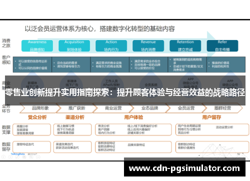 零售业创新提升实用指南探索：提升顾客体验与经营效益的战略路径