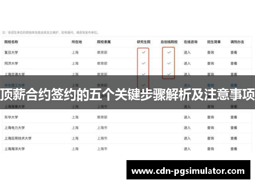 顶薪合约签约的五个关键步骤解析及注意事项