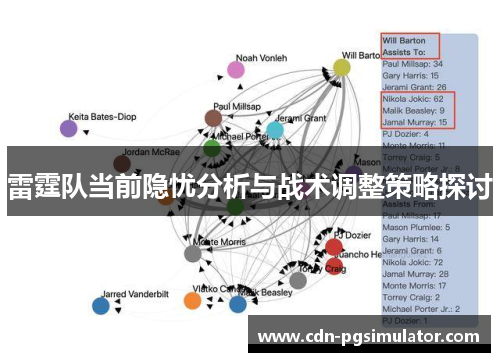 雷霆队当前隐忧分析与战术调整策略探讨
